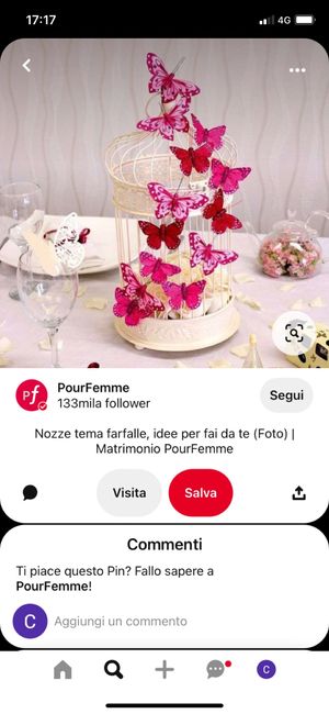 Salve a tutti, il colore del mio matrimonio sarà verde petrolio mentre come tema avevo pensato alle 