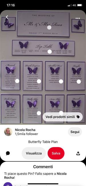 Salve a tutti, il colore del mio matrimonio sarà verde petrolio mentre come tema avevo pensato alle 