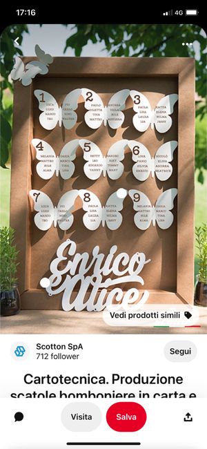 Salve a tutti, il colore del mio matrimonio sarà verde petrolio mentre come tema avevo pensato alle 