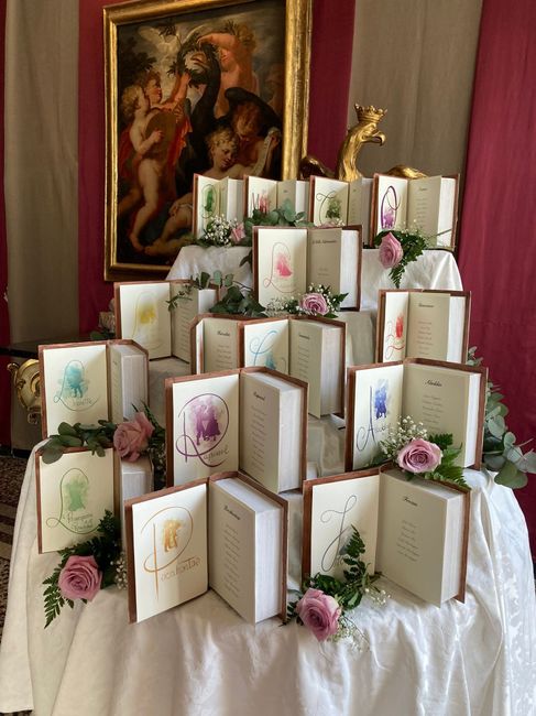 Scegli il tableau - 1