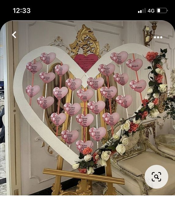 Sos! Tableau Mariage! - 1