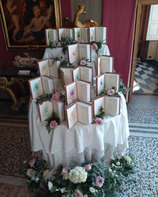 Tableau de mariage 7