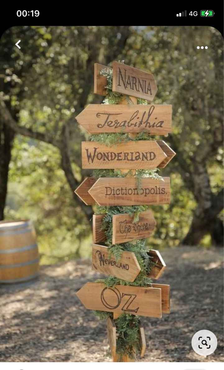 Quale sarà il vostro tema nuziale? - 6