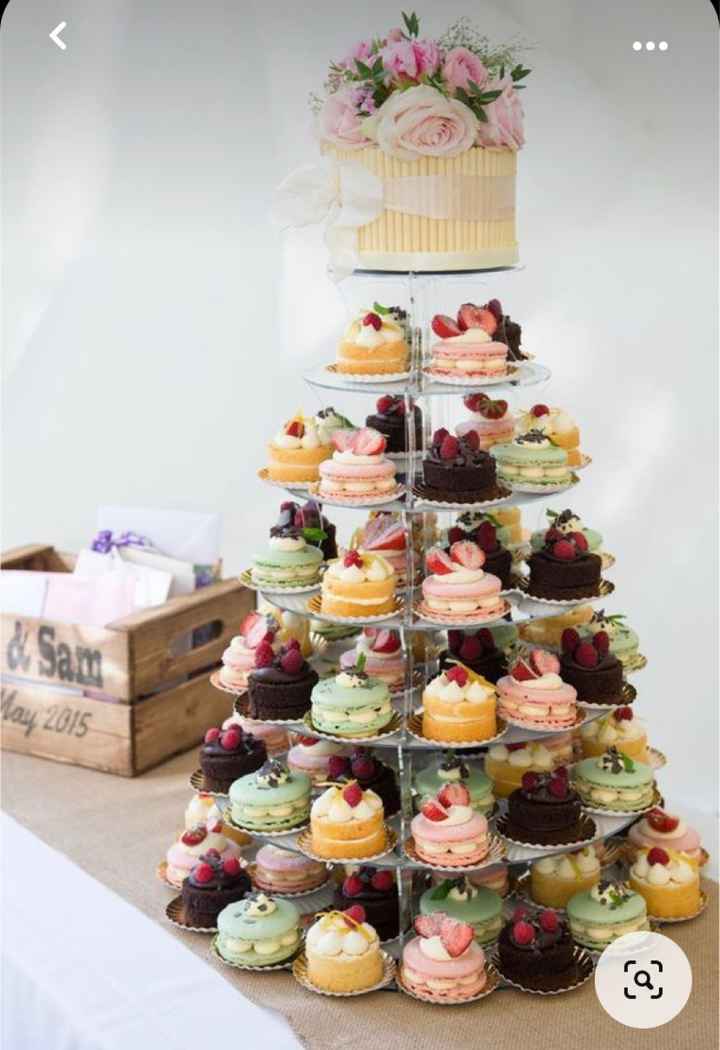 è così indispensabile la torta? - 2