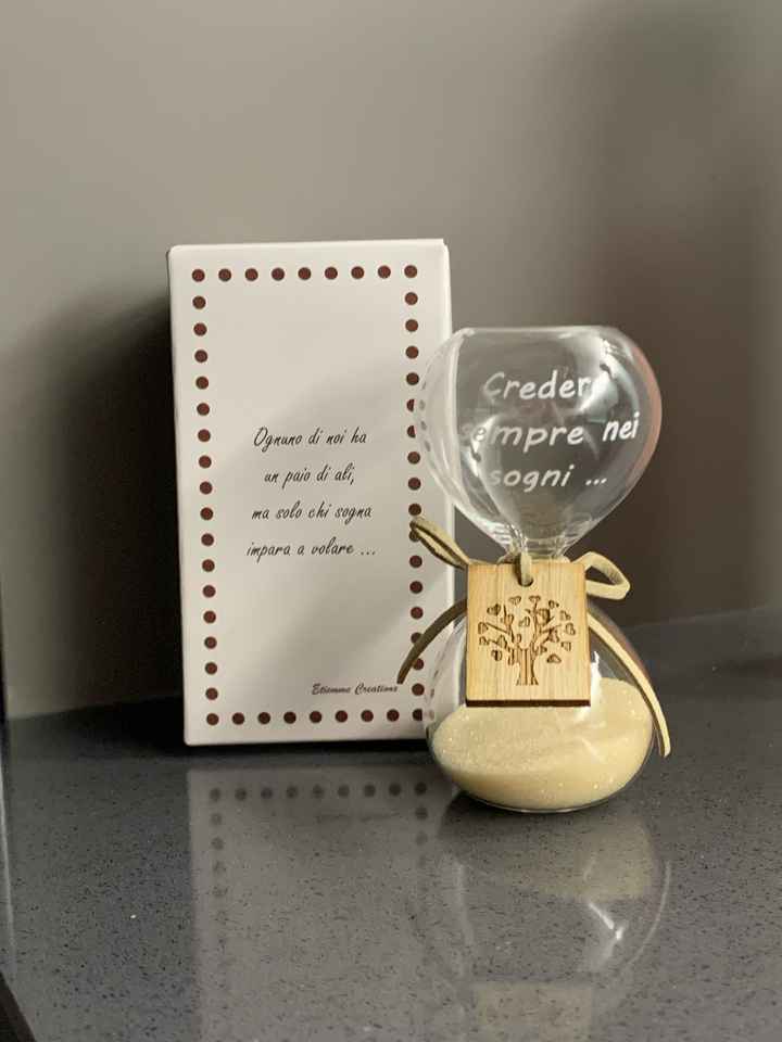 Qual'era il vostro Tema? - 1