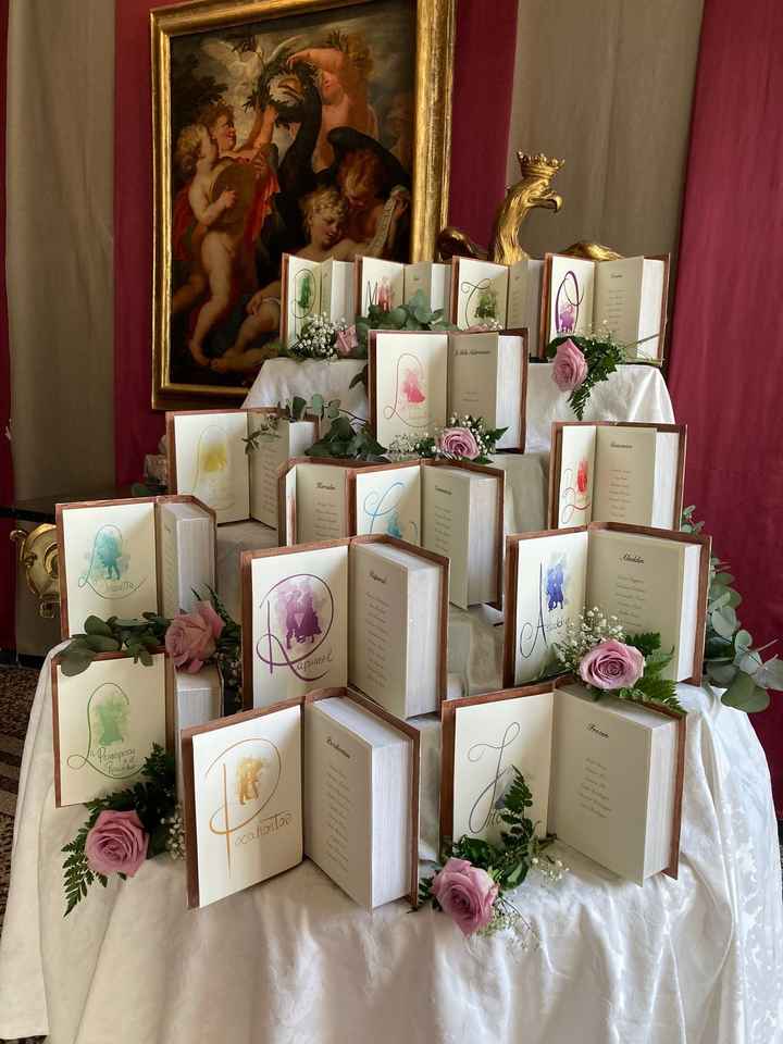 Matrimonio rosa 🌸 sì o no? - 1