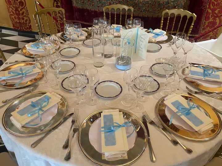 Quale tema avete scelto per il vostro matrimonio? - 2