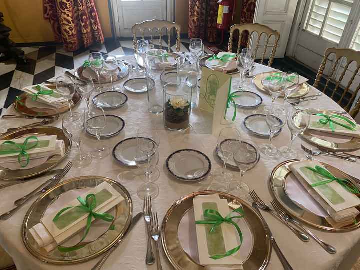 Dove si trova ??? - 3