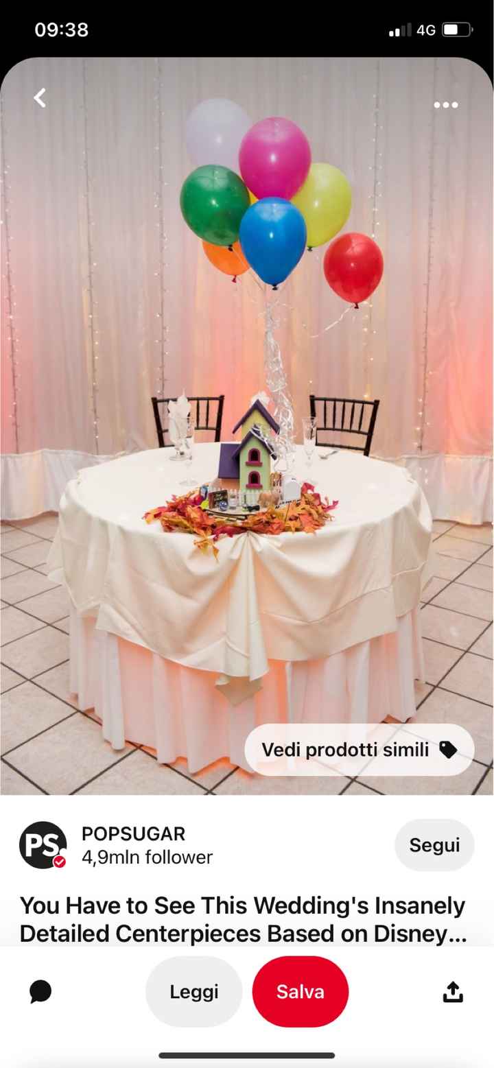 Tema matrimonio up(disney)!! - 1