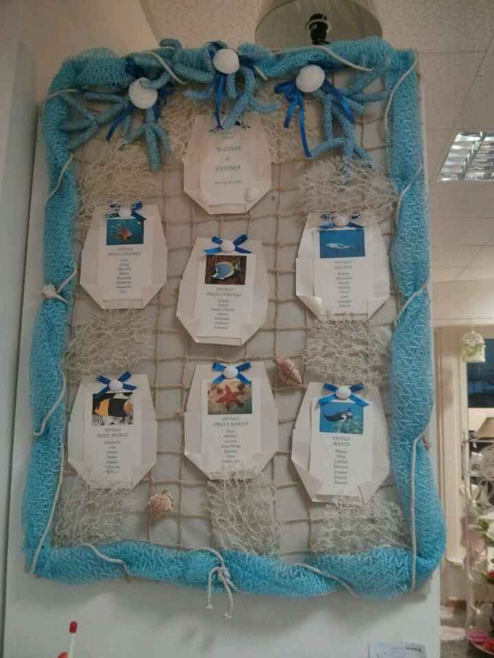 Tableau de mariage - 1