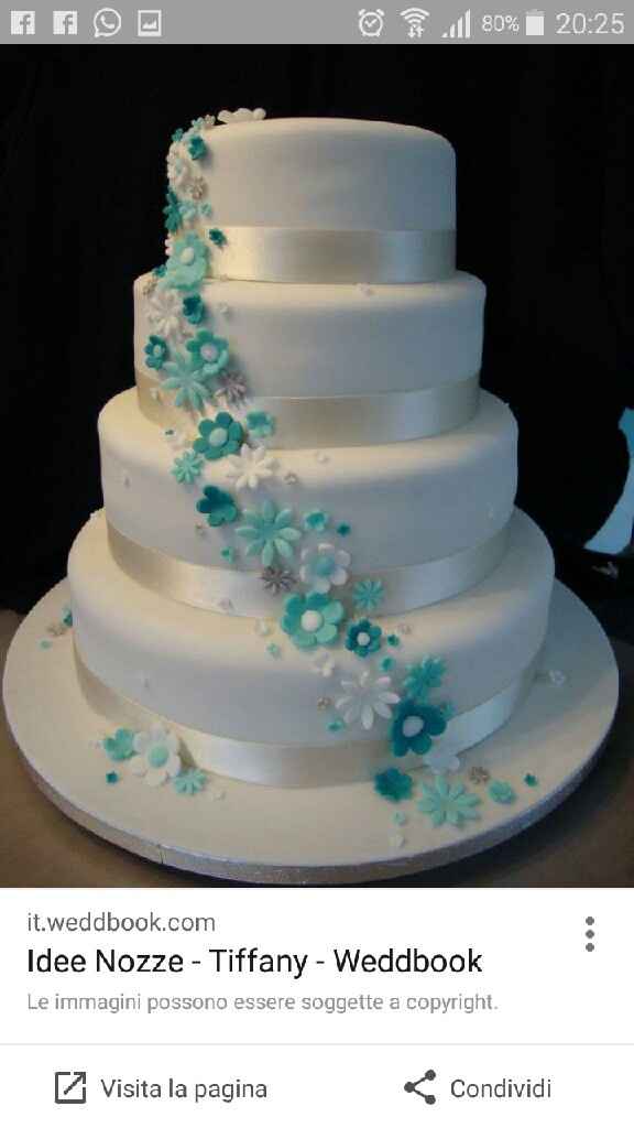 Torta che dite.. - 3