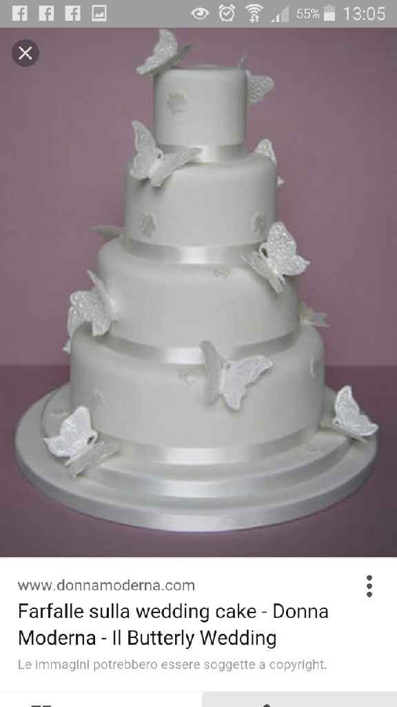 Torta che dite.. - 4