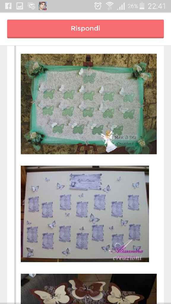 Tema farfalle - 2