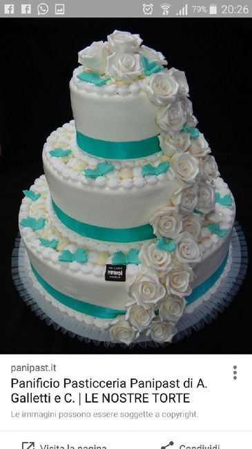 Torta che dite.. - 1