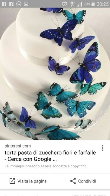 Torta che dite.. - 2