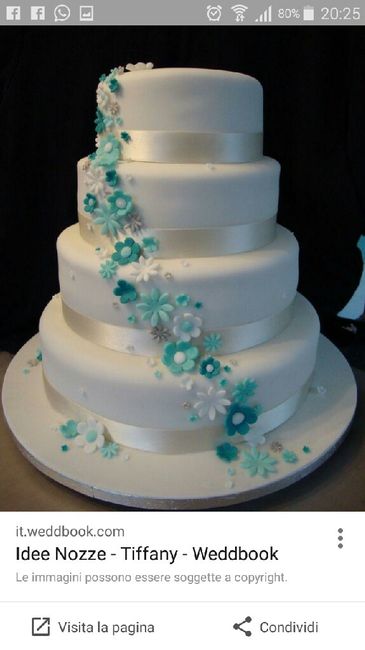 Torta che dite.. - 3