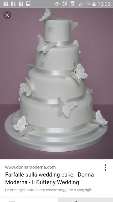 Torta che dite.. - 4