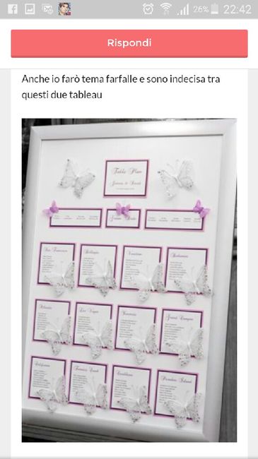 Tema farfalle - 1