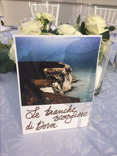 Centrotavola tema viaggio 6