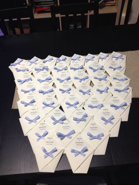 Coni portariso fatti da me