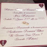 Partecipazioni risparmio - 2