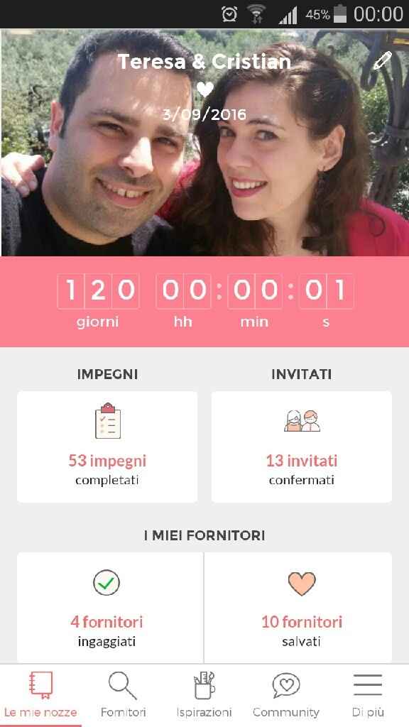 Sposeeeeee il tempo passa - 1