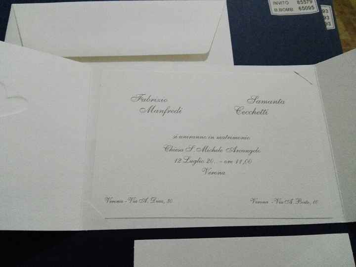 Partecipazioni - 2
