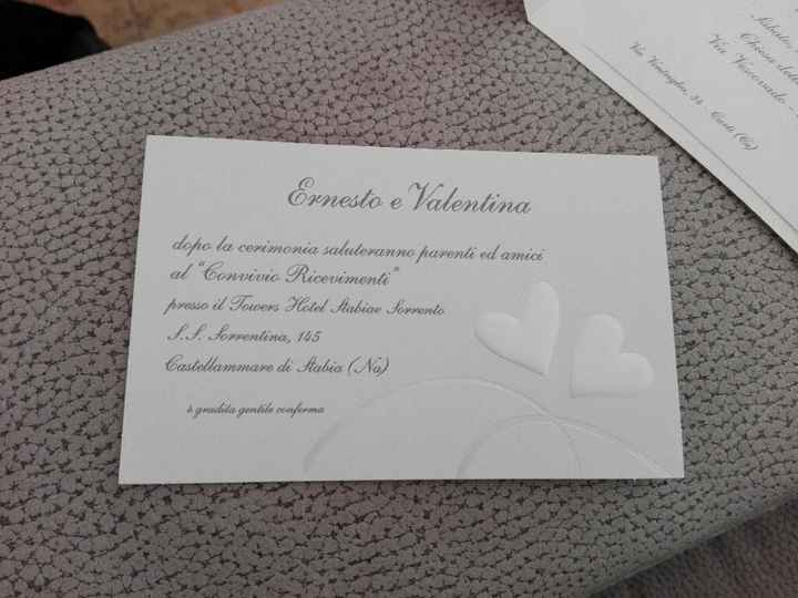 Finalmente le partecipazioni - 1