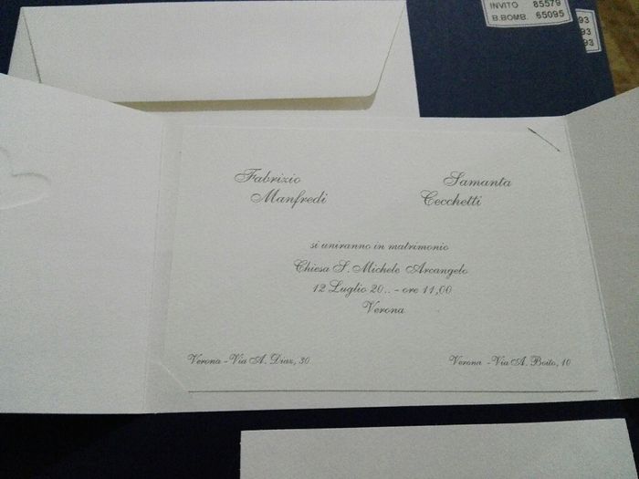 Partecipazioni - 2