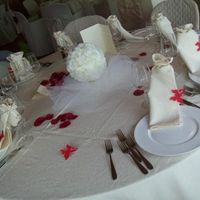 tavolo invitati