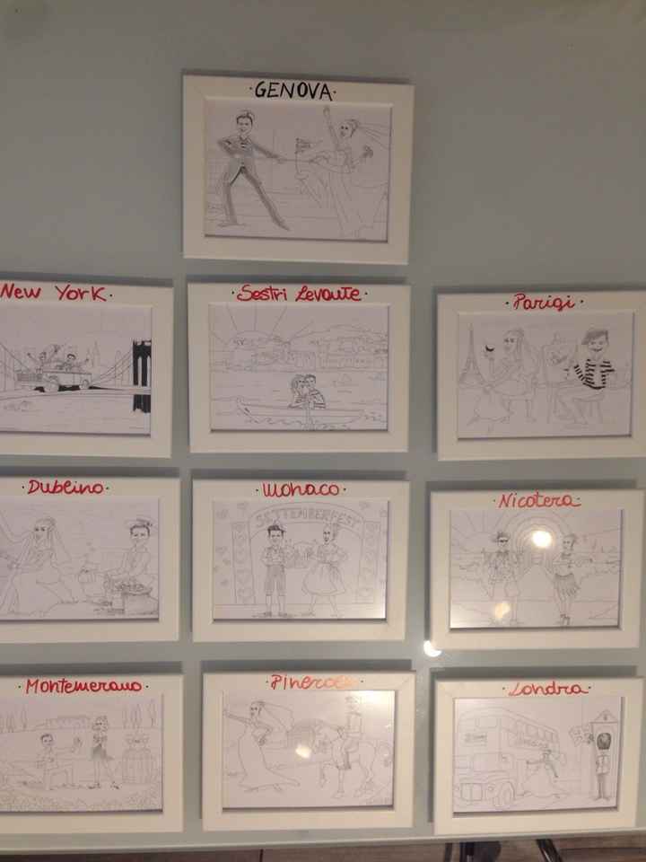 Il tableau e i miei segna tavolo - 3