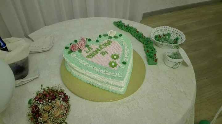 Promessa fatta....!!!! - 2