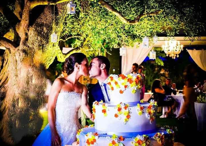 Il nostro giorno - 2