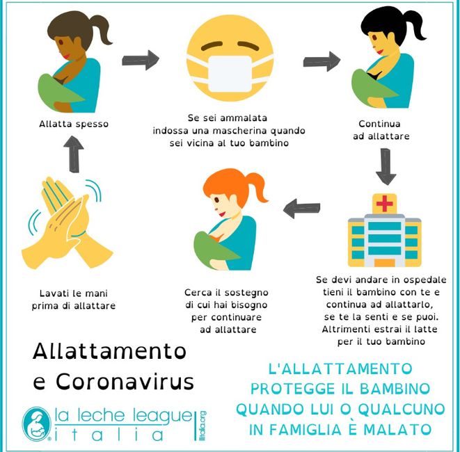 Future mamme maggio 2020 1