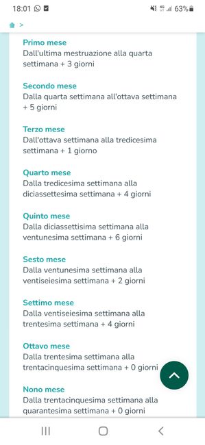 Future mamme marzo 2023 - 1