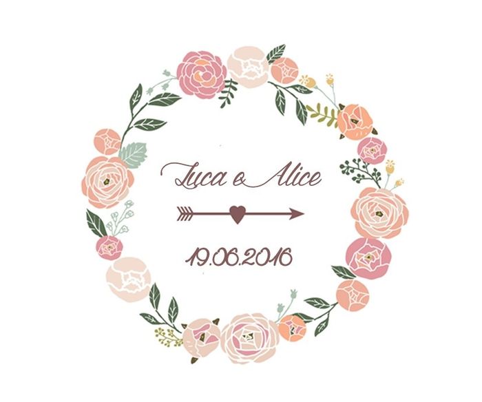 Anteprima del nostro adesivo 