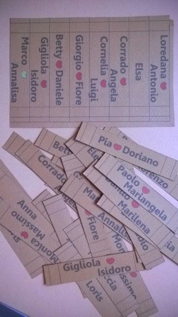 Nomi invitati stampati