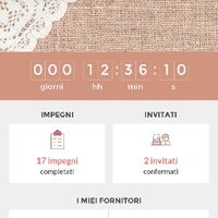 A me mancano 700 giorni... e a voi? - 1