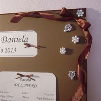 Tableau mariage vintage...fai da te - 1