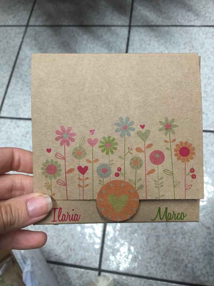 Busquets partecipazioni - 1