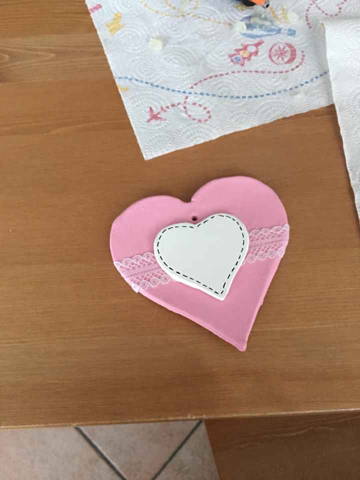 Qualche consiglio... - 1