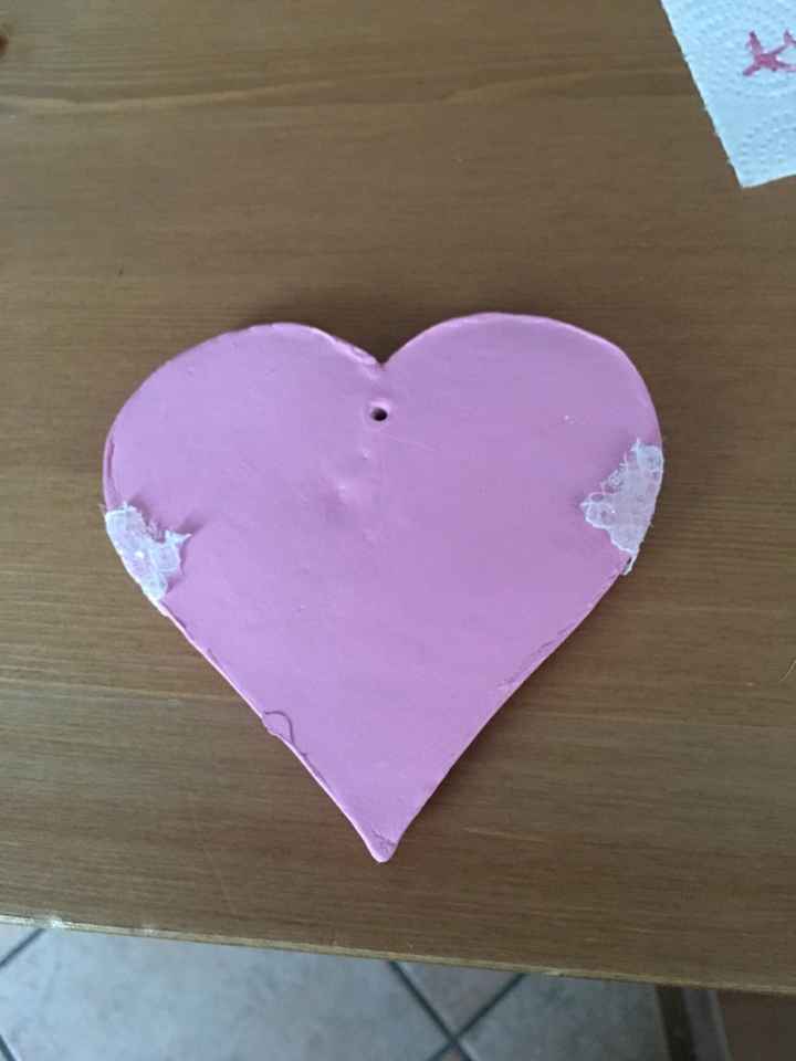 Qualche consiglio... - 2