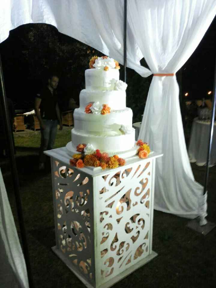  Fa così schifo l'arancione? 🙈🙈🙈 - 2