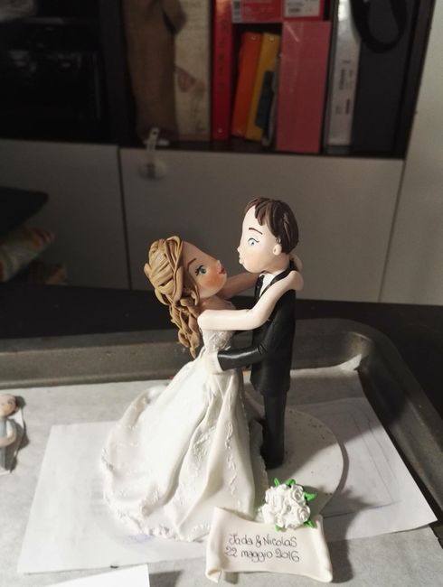 è troppo caro?? - 2