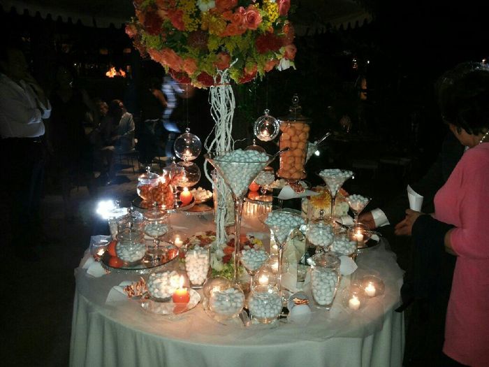  Fa così schifo l'arancione? 🙈🙈🙈 - 1