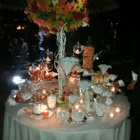  Fa così schifo l'arancione? 🙈🙈🙈 - 1