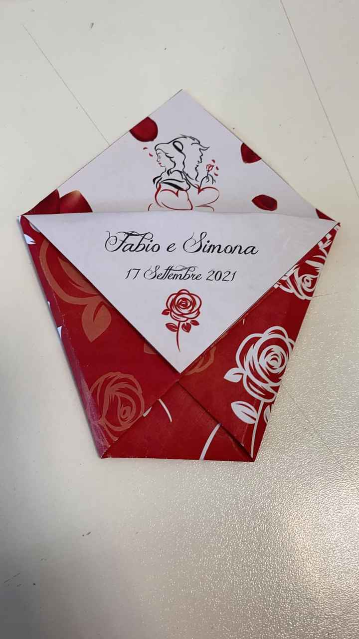 Fai da te: cosa? - 2