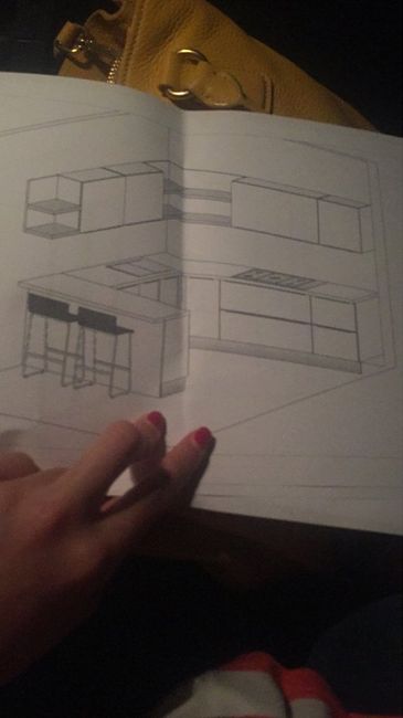 Le vostre cucine??? - 2
