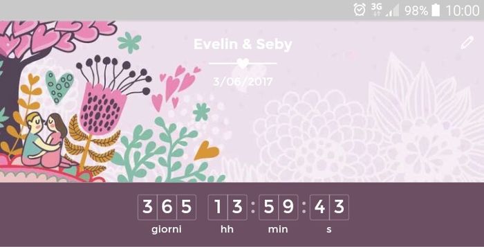 Meno 365 giorni!!!!!!!! - 1