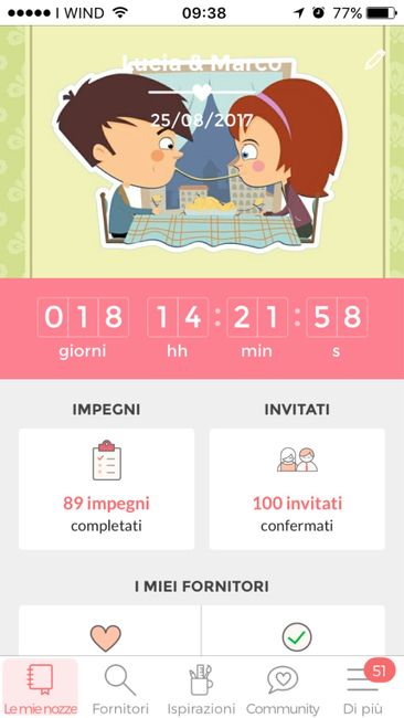 Non ci credo🤤 - 1